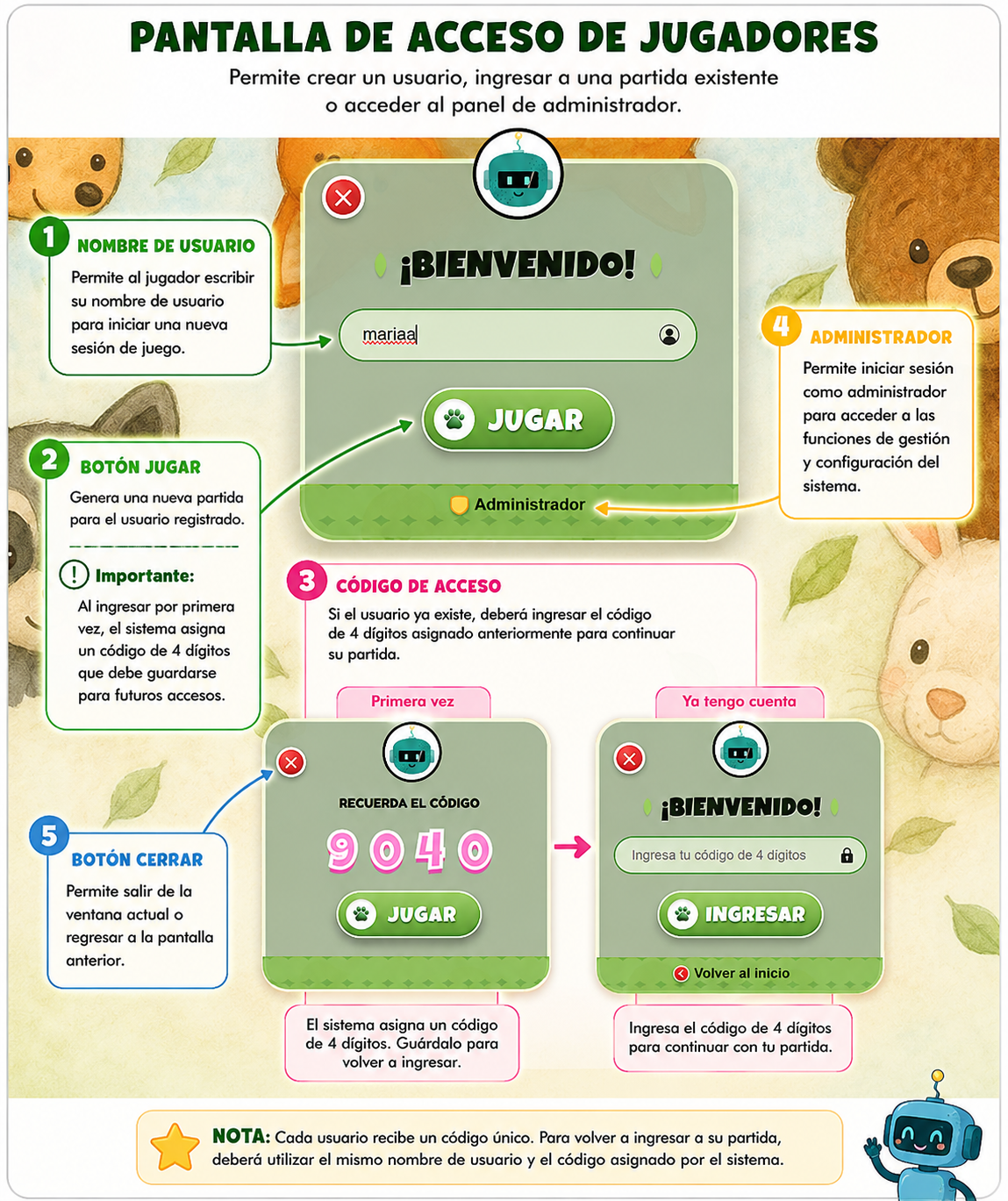 Paso 2