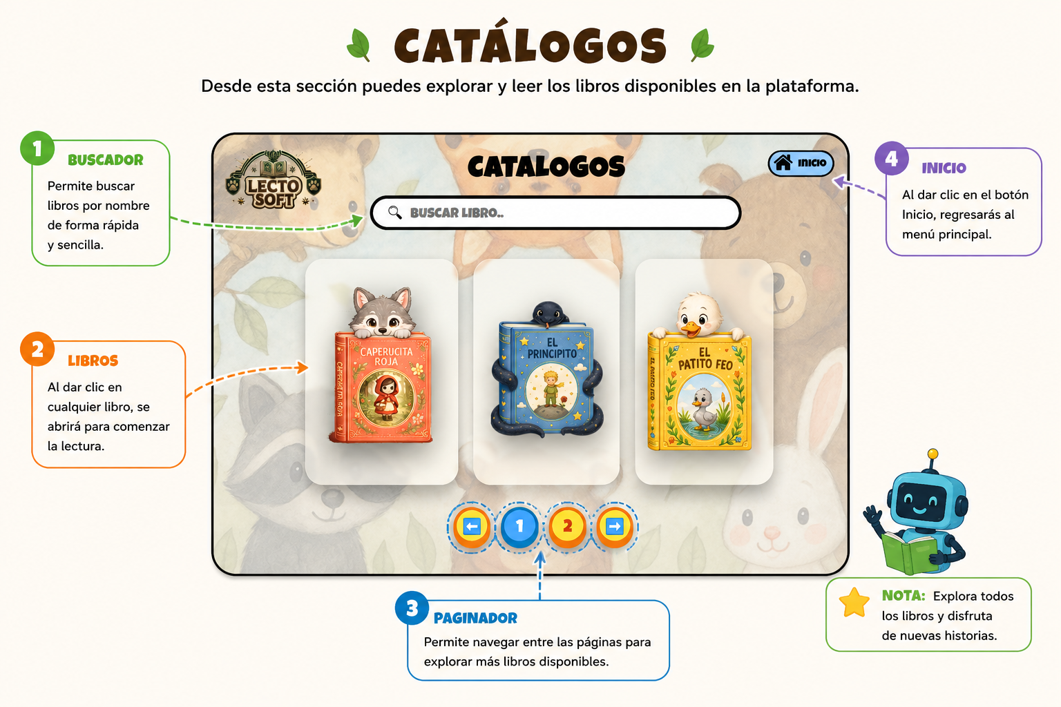 Paso 4